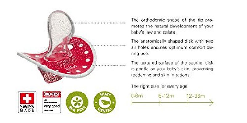 bibi Anatomický dudlík 0-6m silikonový kytičky